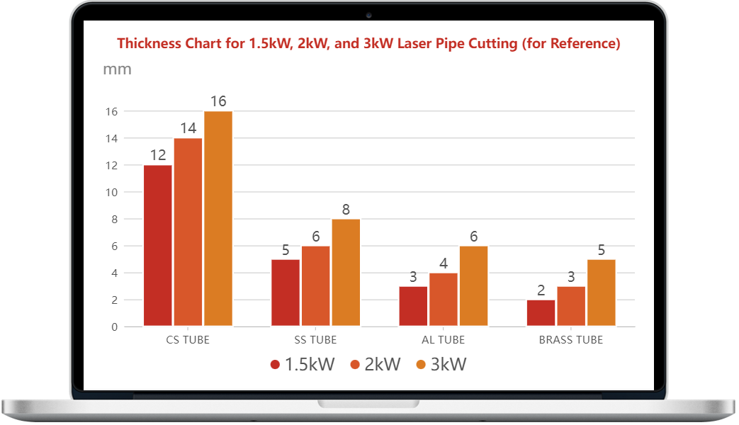 laser-cutting-capability
